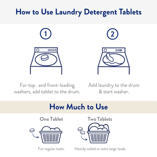 Laundry Tablets