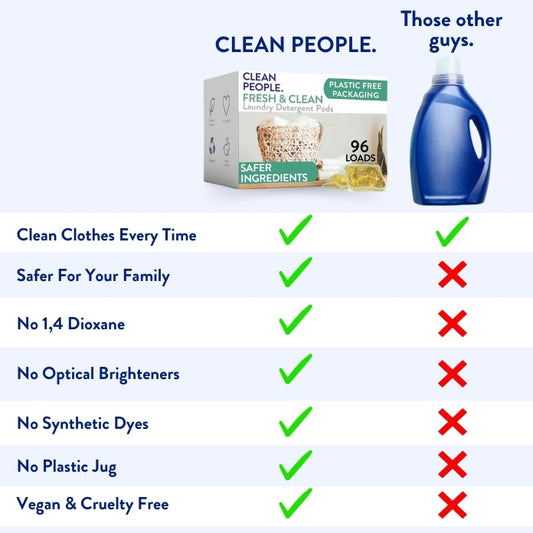 Laundry Pods Sampler Pack