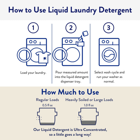 Liquid Laundry Detergent